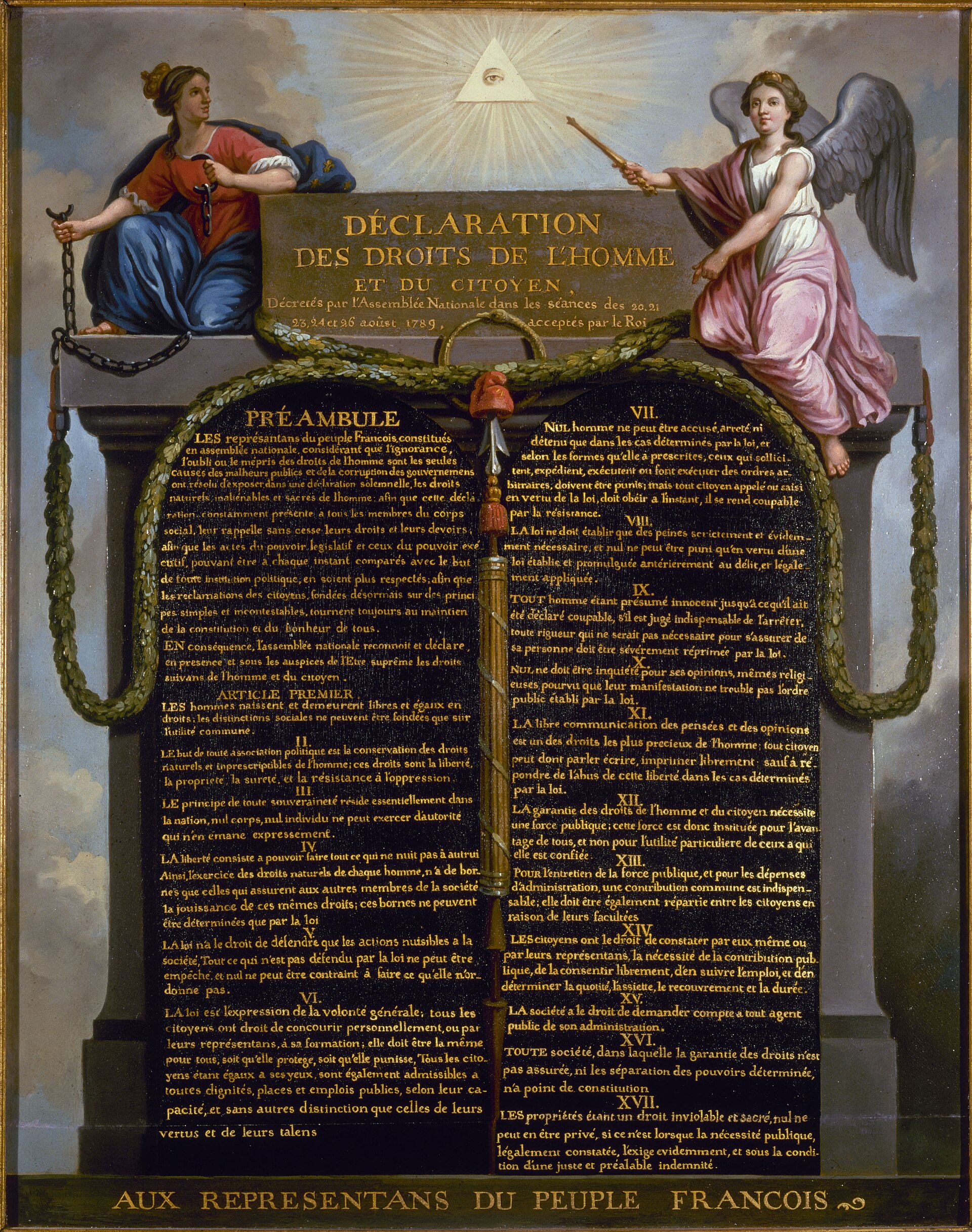 The Declaration of the Rights of Man and of the Citizen, adopted in August 1789