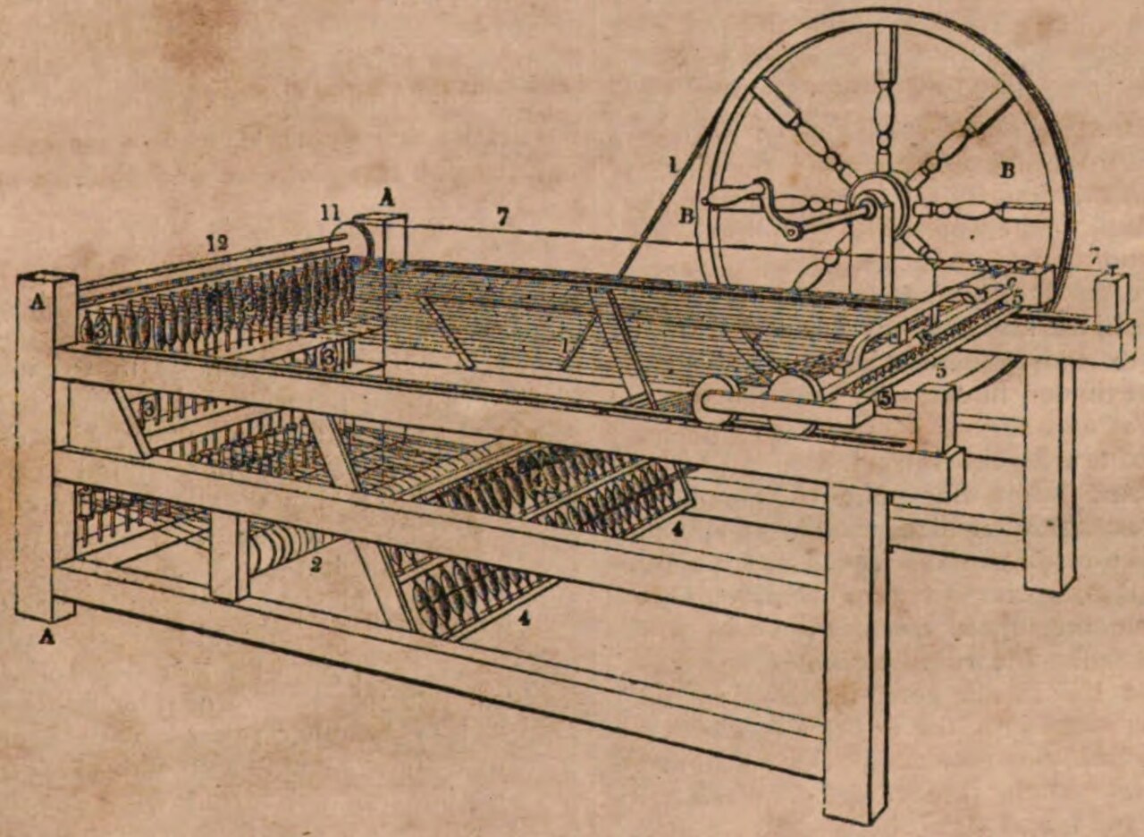 Illustration of Hargreaves’s spinning jenny from The Penny Magazine, 1836, showing a worker operating the multi-spindle machine