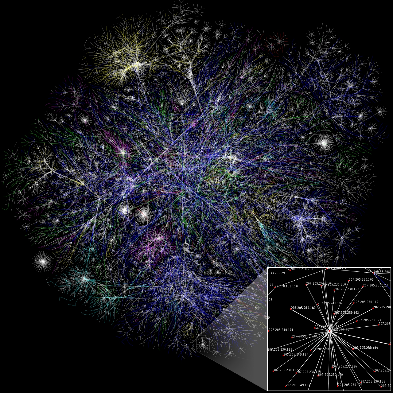 A visualization of the Internet's network structure produced by the Opte Project