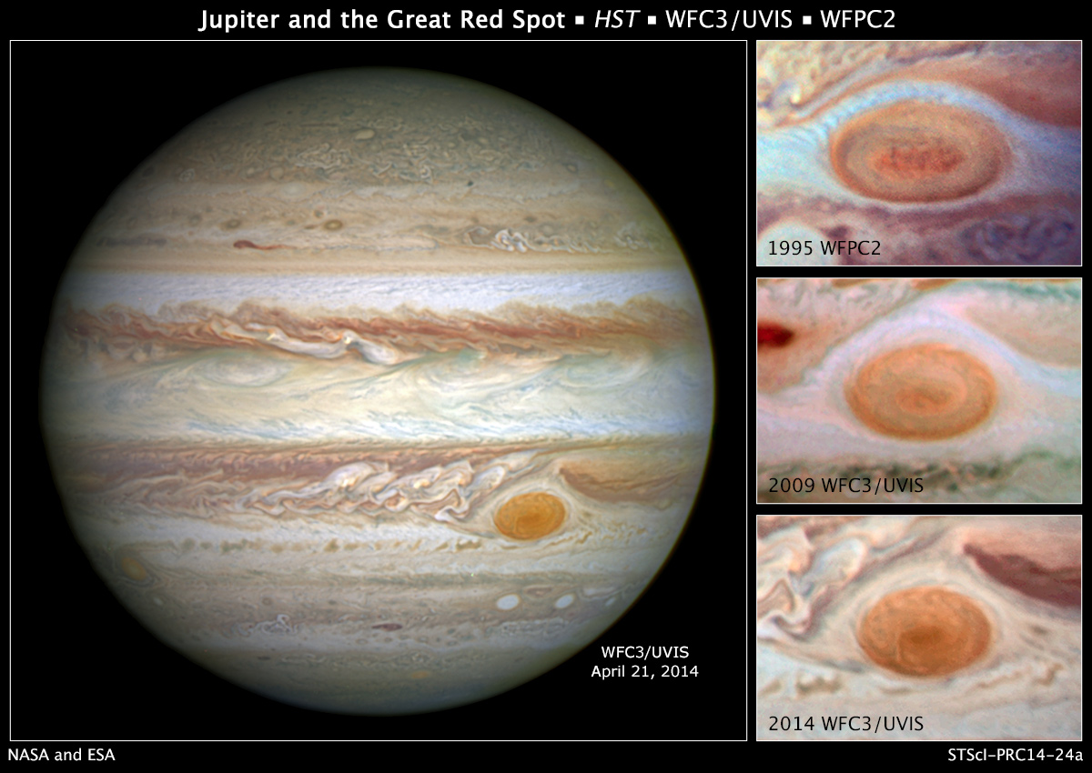 Full disc of Jupiter showing its banded clouds and the Great Red Spot, imaged by the Hubble Space Telescope in 2014